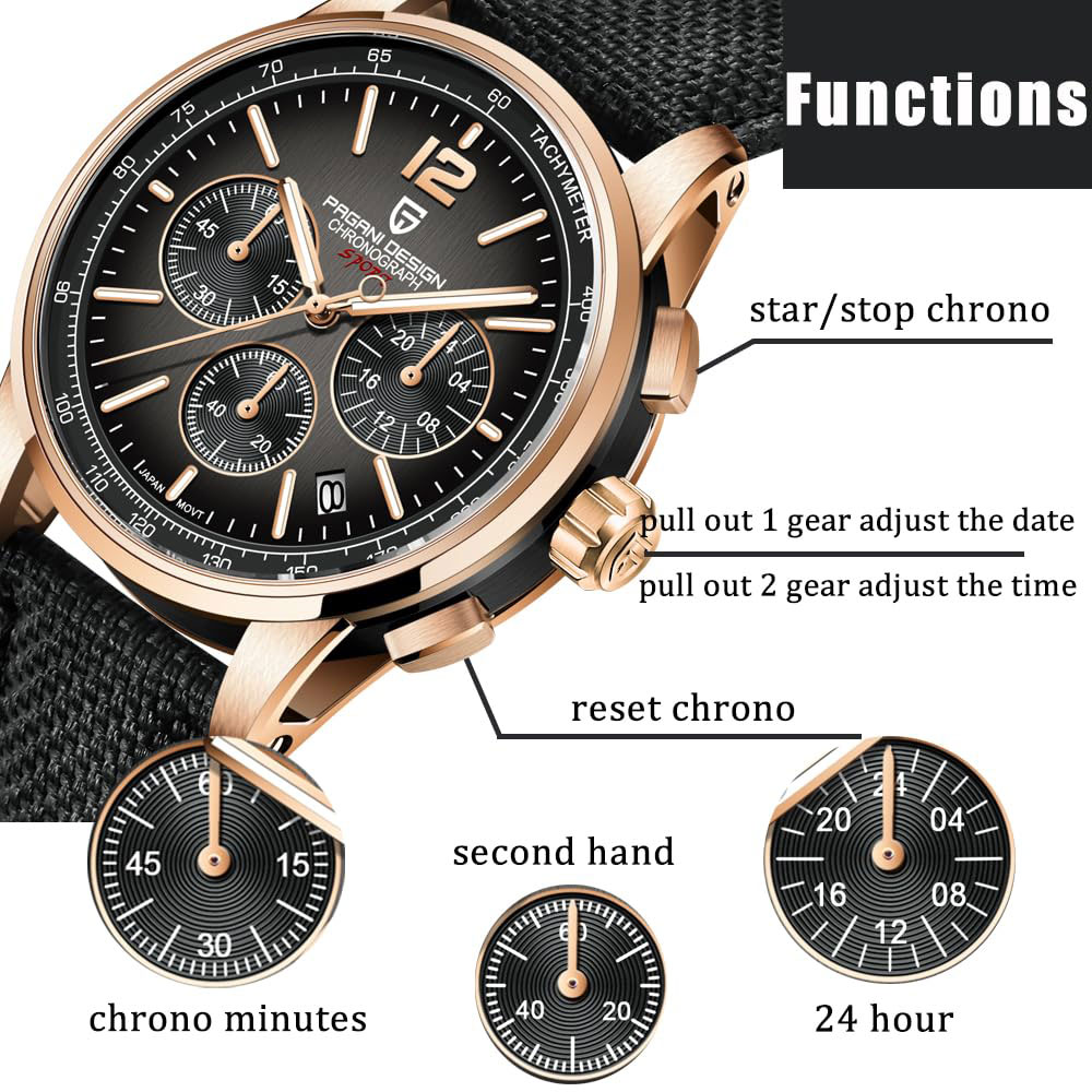 Luxury Watch Business - PAGANI DESIGN новые мужские часы 41